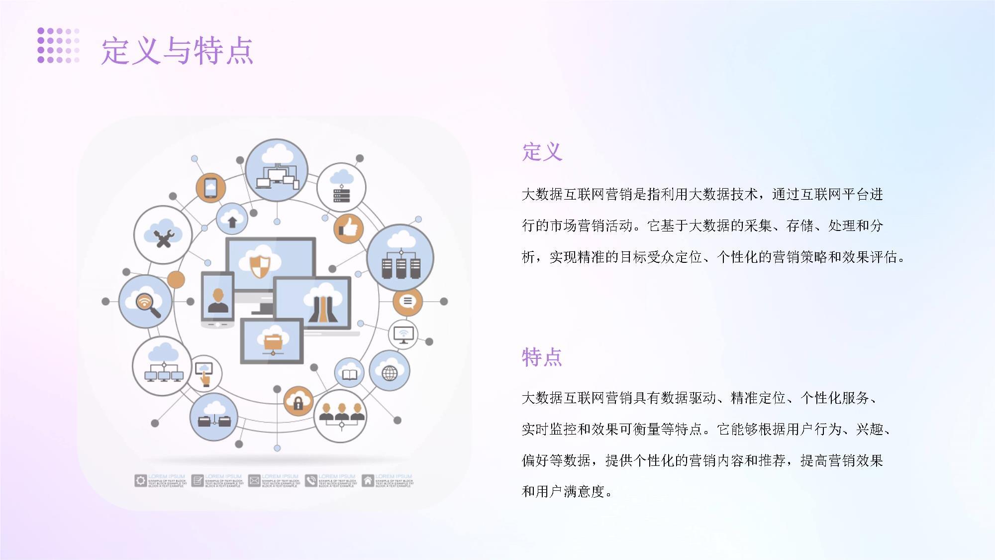 大數(shù)據(jù)互聯(lián)網營銷行業(yè)分析 互聯(lián)網數(shù)據(jù)服務的驅動與變革