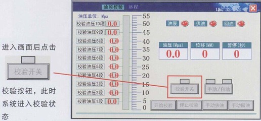 智能預(yù)應(yīng)力張拉系統(tǒng) 液壓元件與成套設(shè)備的技術(shù)前沿